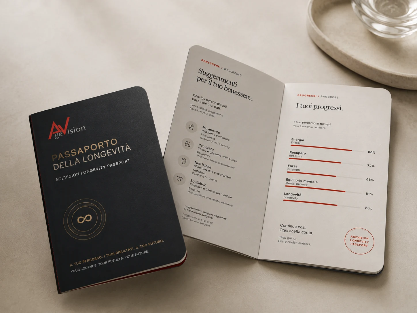 Passaporto della Longevità AgeVision, libretto fisico per suggerimenti e progressi