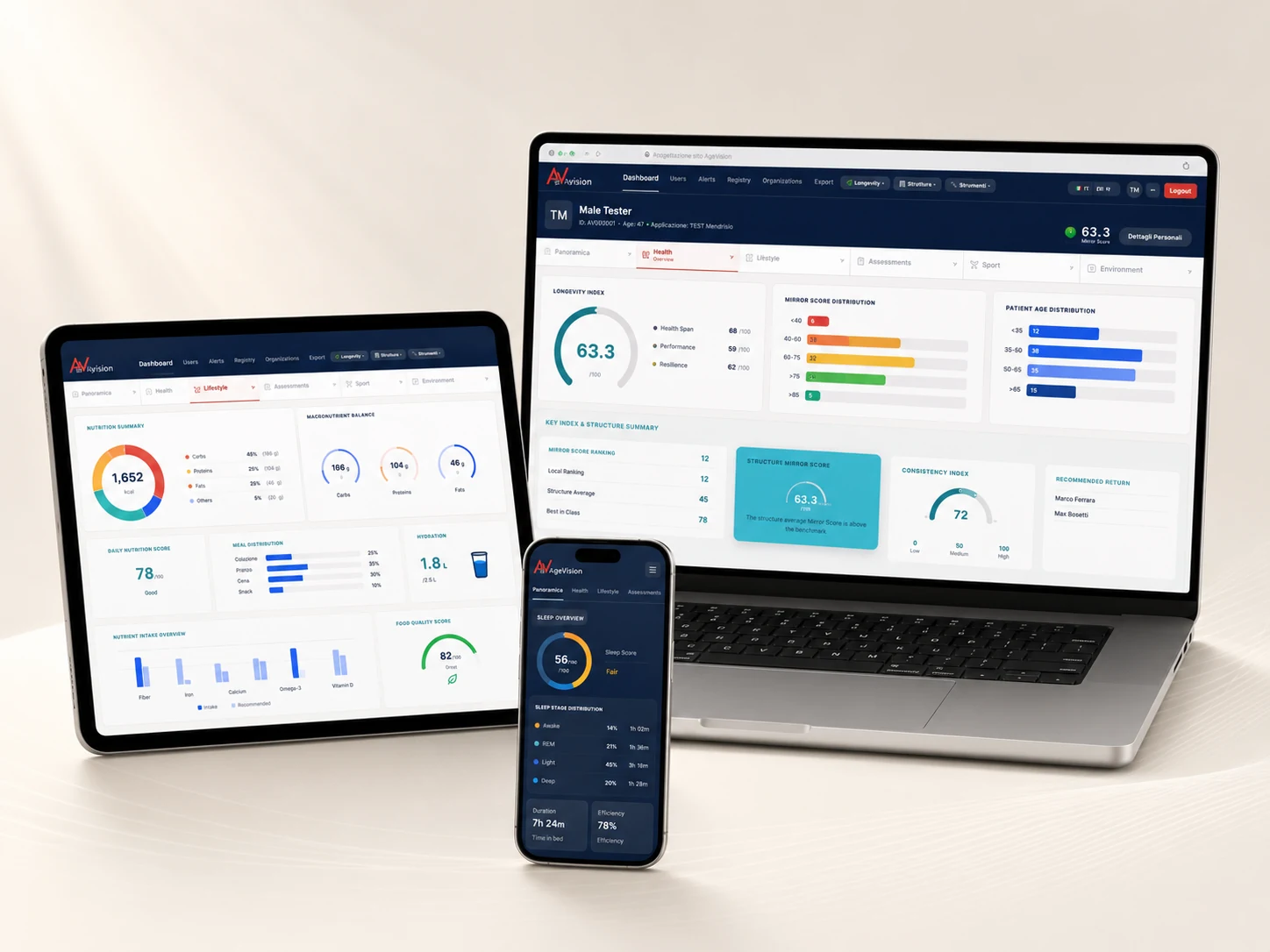 Piattaforma AgeVision inserita in mockup laptop, tablet e smartphone