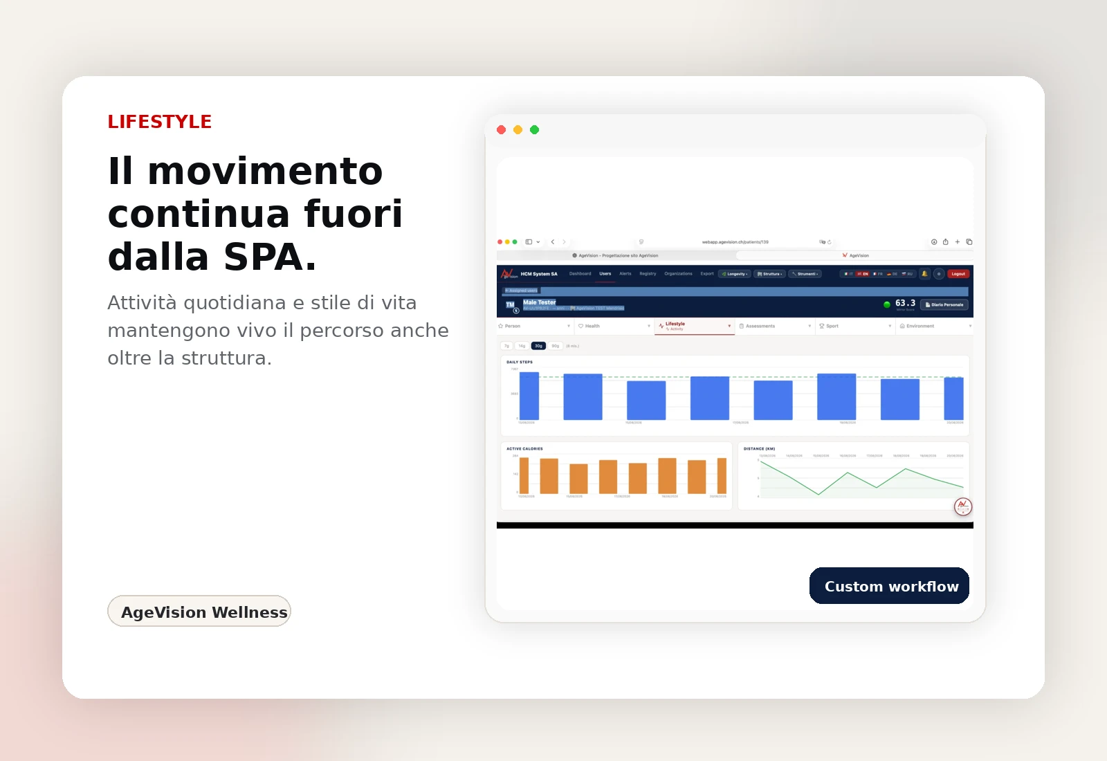AgeVision attività
