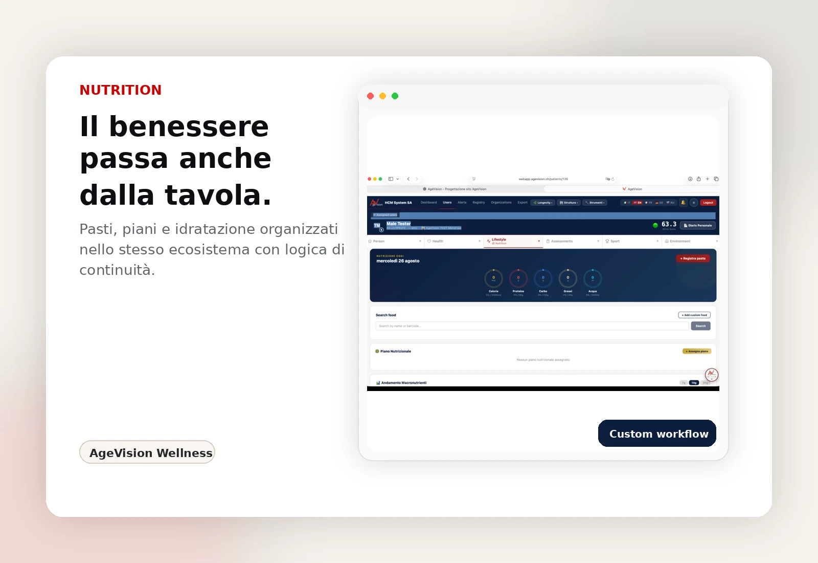 AgeVision nutrizione